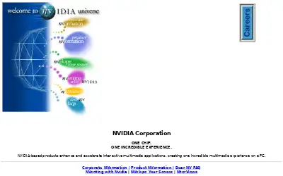 nvidia.com in 1997