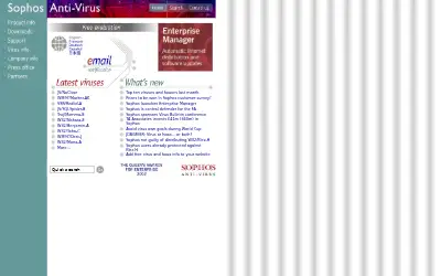 sophos.com in 2002