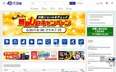 suruga-ya.jp in 2022