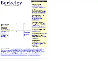 berkeley.edu in 1998