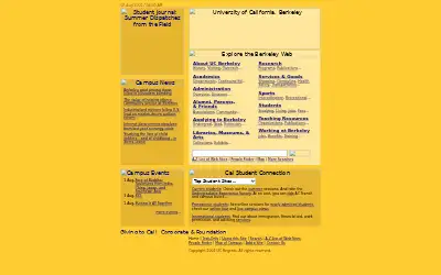 berkeley.edu in 2002