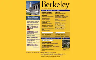berkeley.edu in 2006