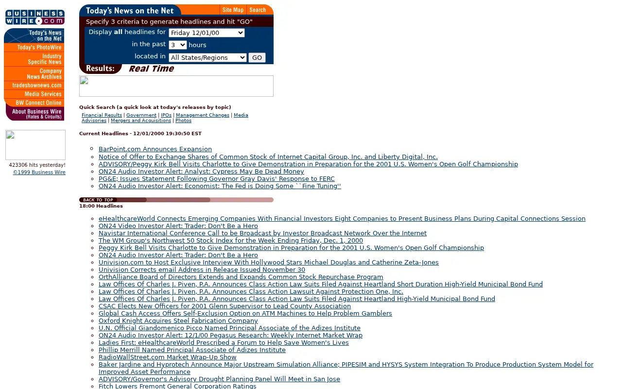 businesswire.com in 1999