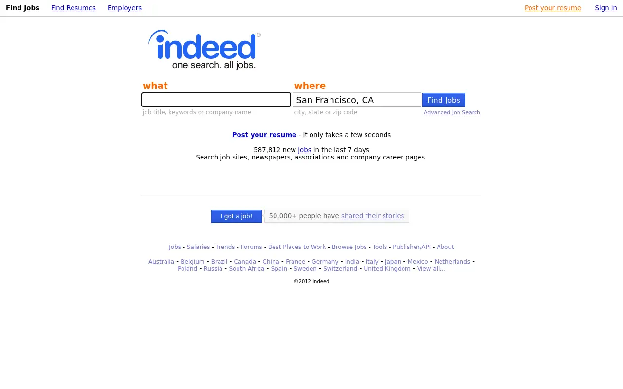 indeed.com in 2012