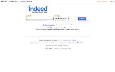 indeed.com in 2013
