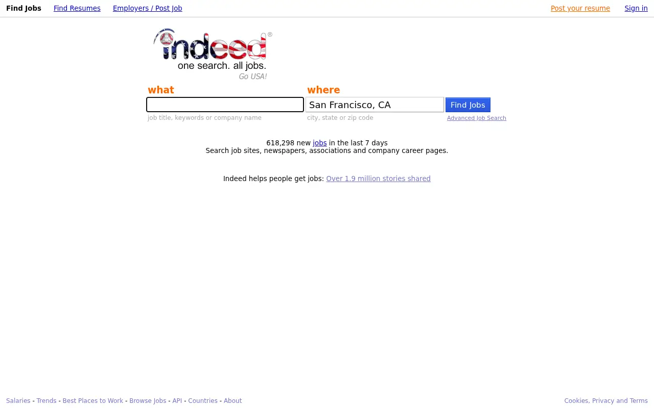 indeed.com in 2014