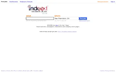 indeed.com in 2014