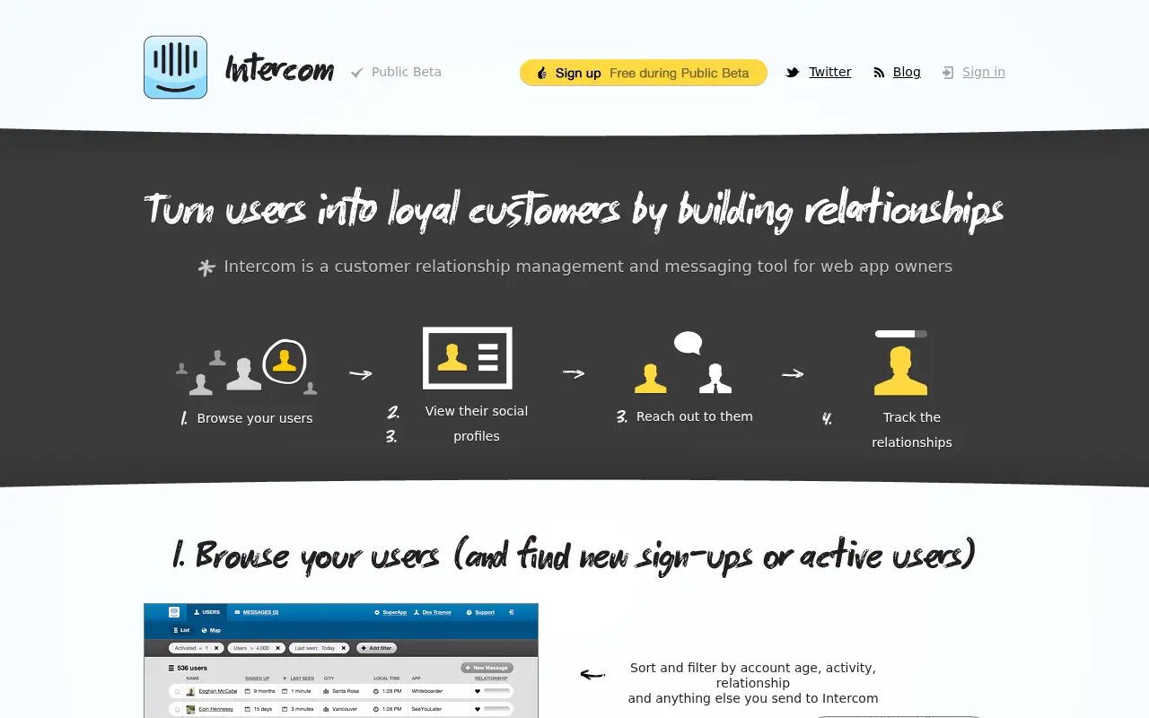 intercom.io in 2012