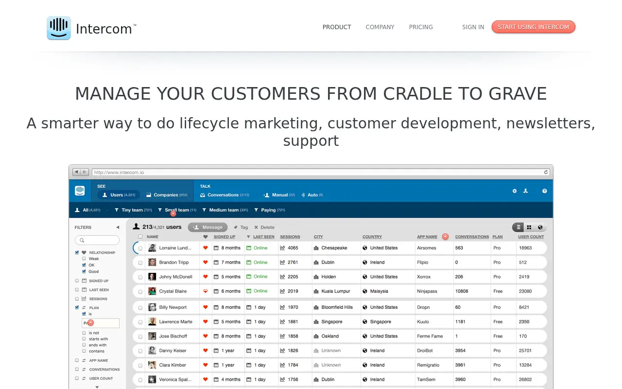 intercom.io in 2013