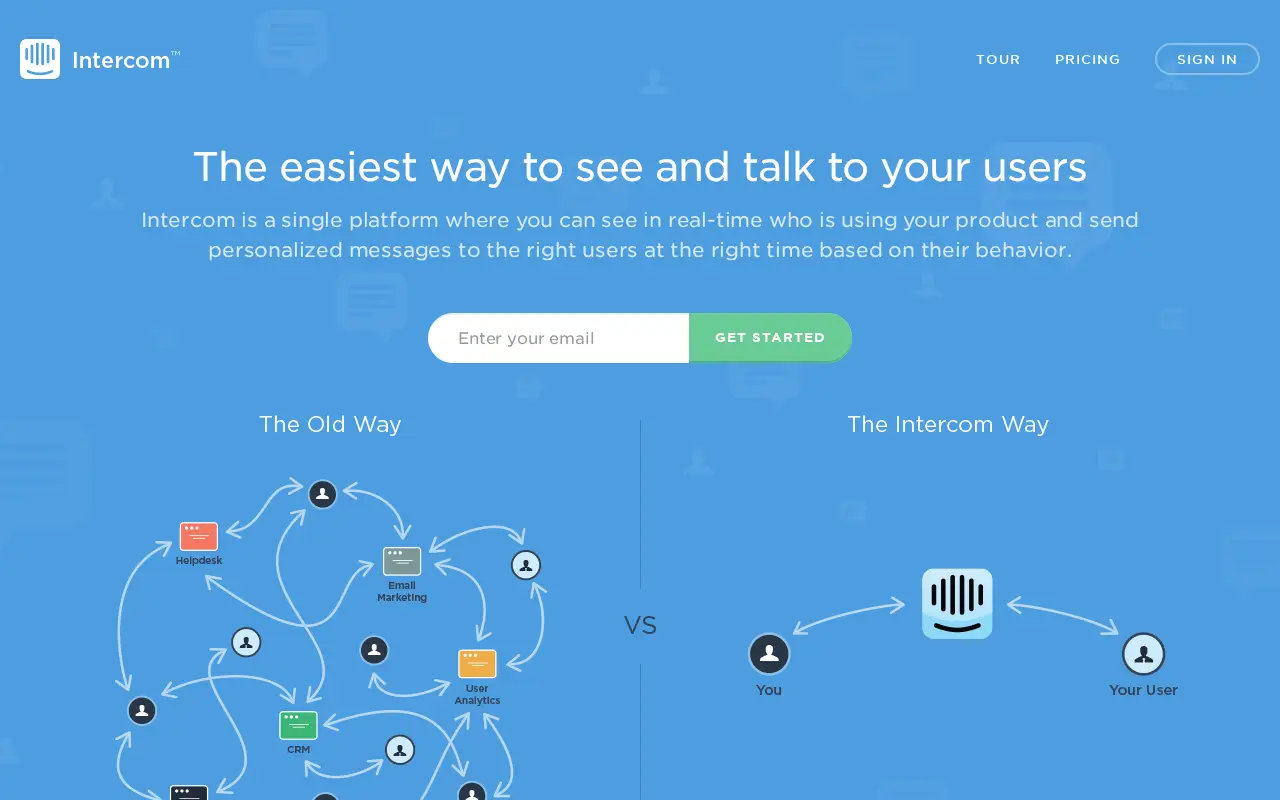 intercom.io in 2014
