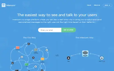 intercom.io in 2014