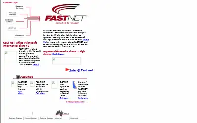 fast.com in 1999