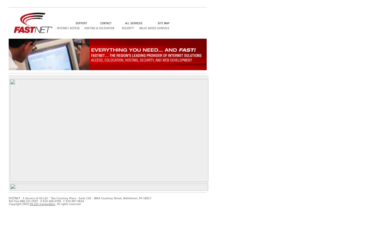 fast.com in 2004