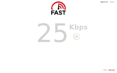 fast.com in 2021