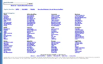 wrestledispute.com in 2005