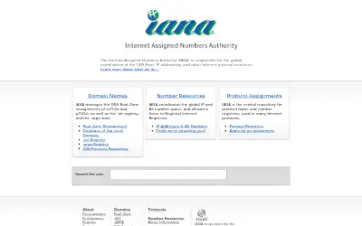 iana.org in 2008