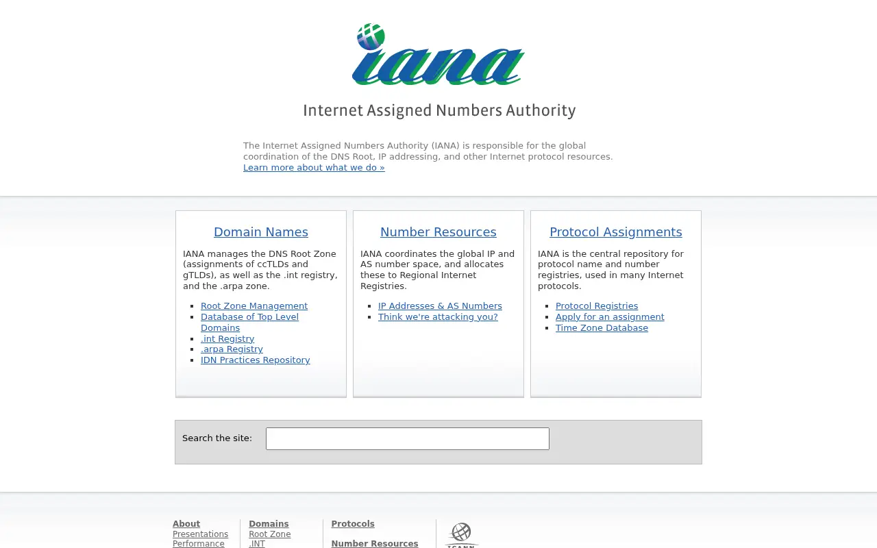 iana.org in 2012