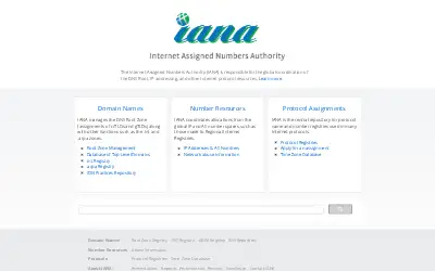 iana.org in 2015