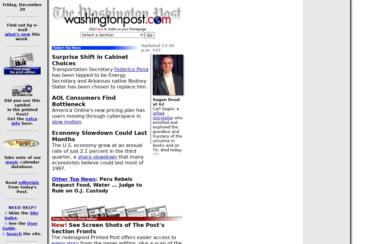 washingtonpost.com in 1996