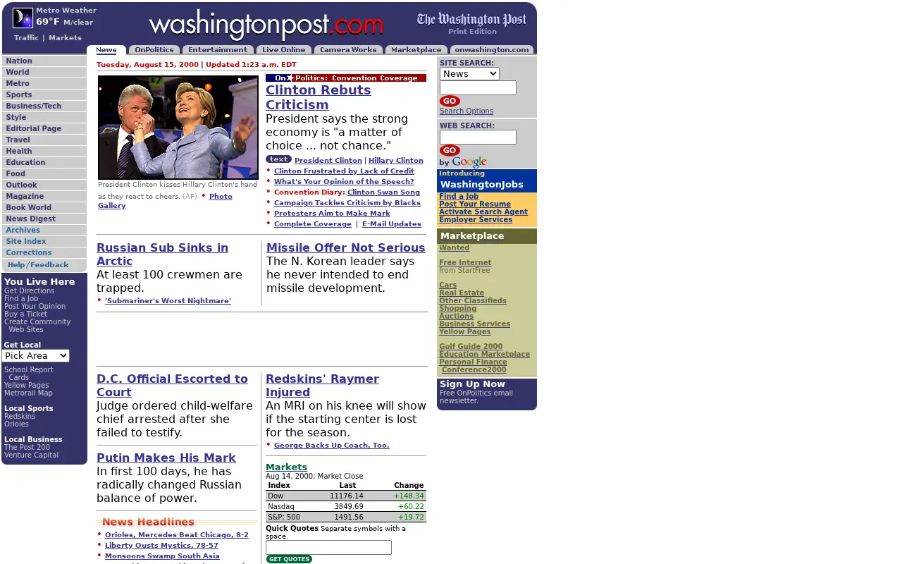 washingtonpost.com in 2000
