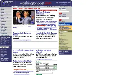 washingtonpost.com in 2000