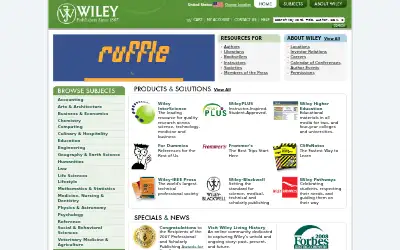 wiley.com in 2008