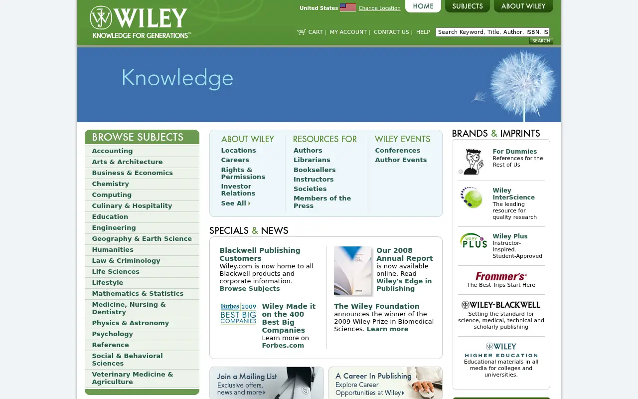 wiley.com in 2009