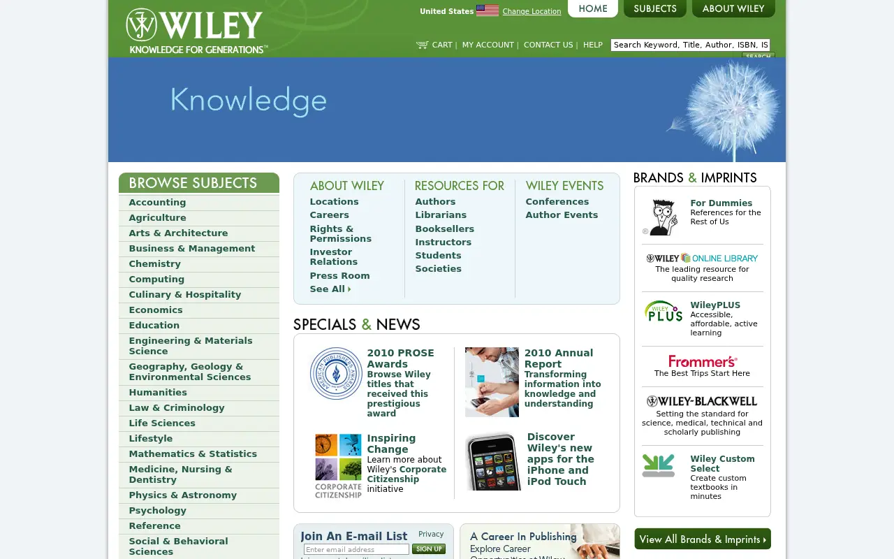 wiley.com in 2011