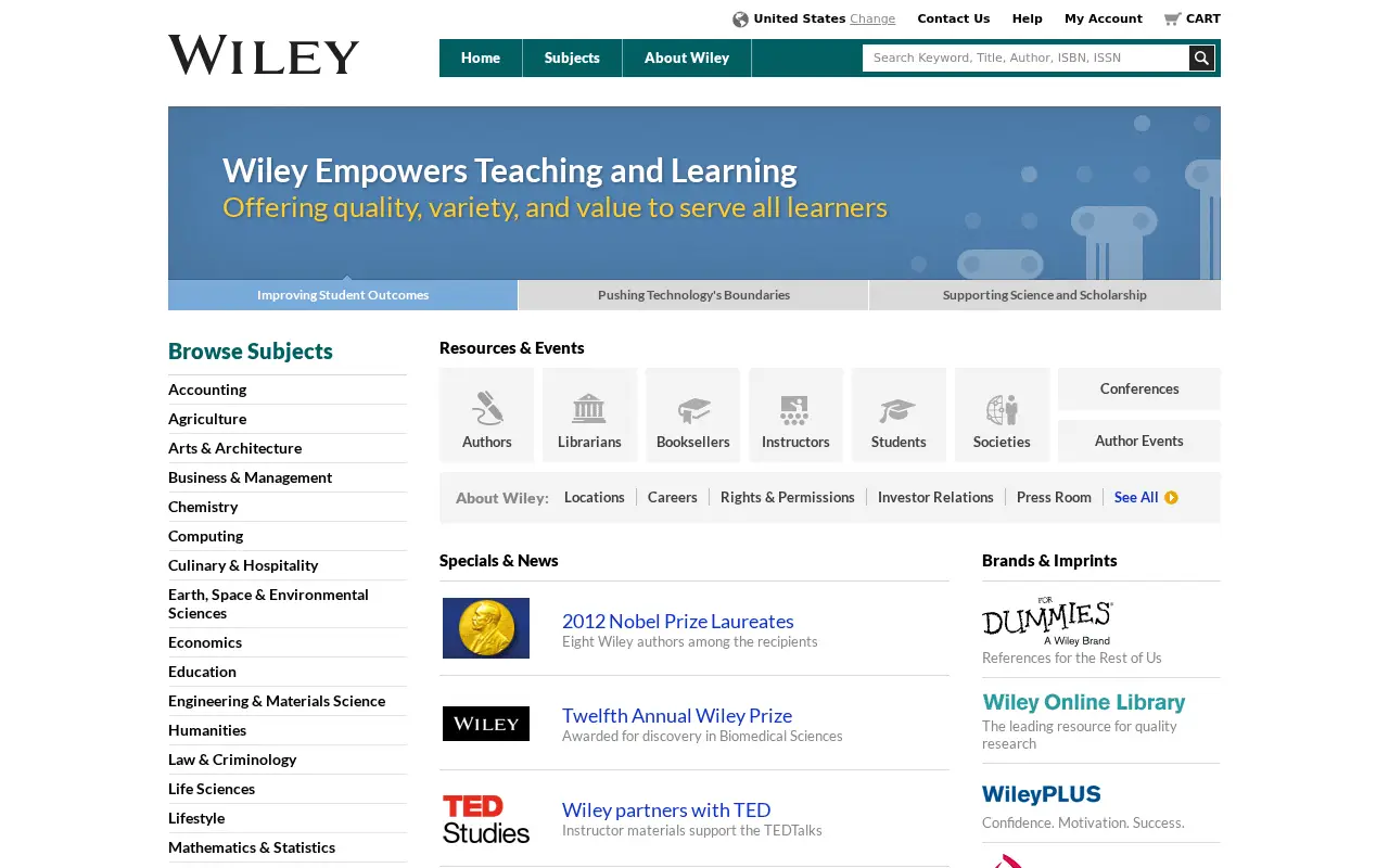 wiley.com in 2013