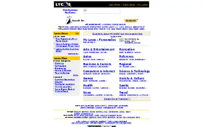 lycos.com in 2000