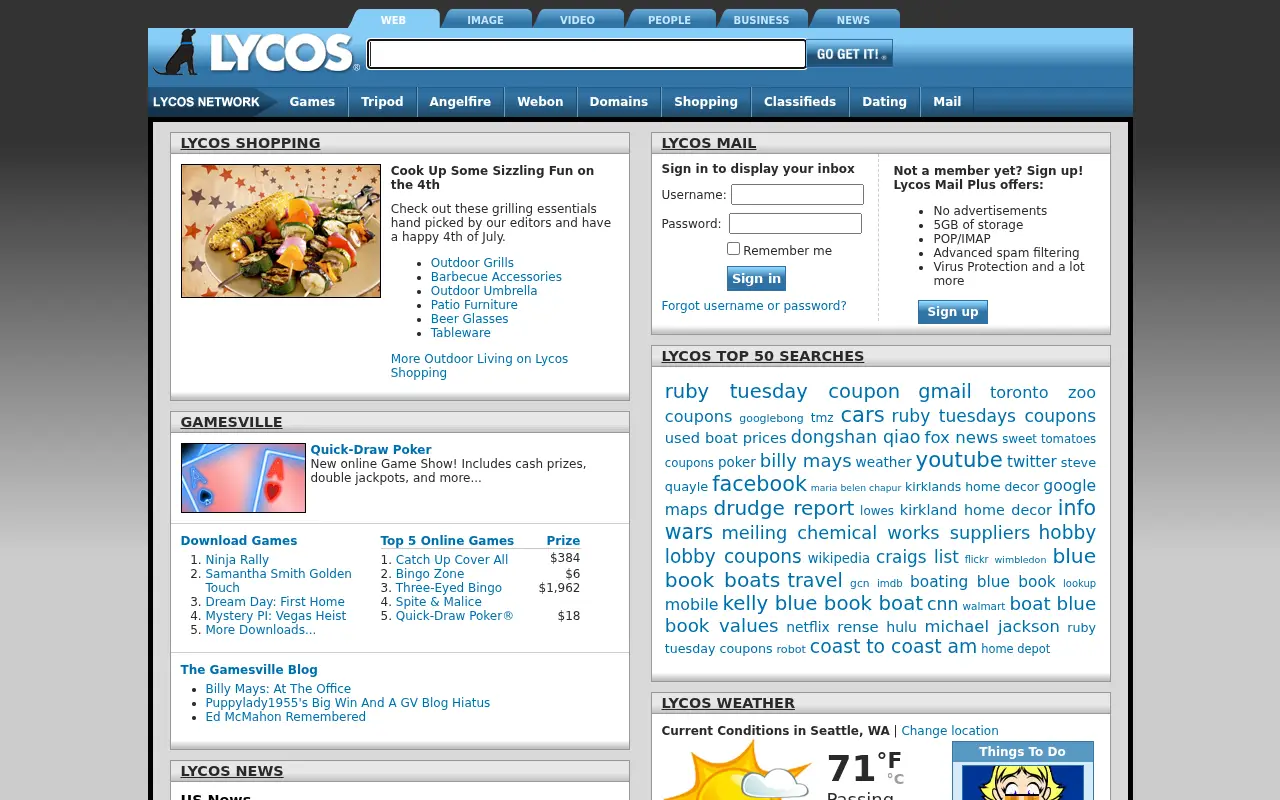 lycos.com in 2009