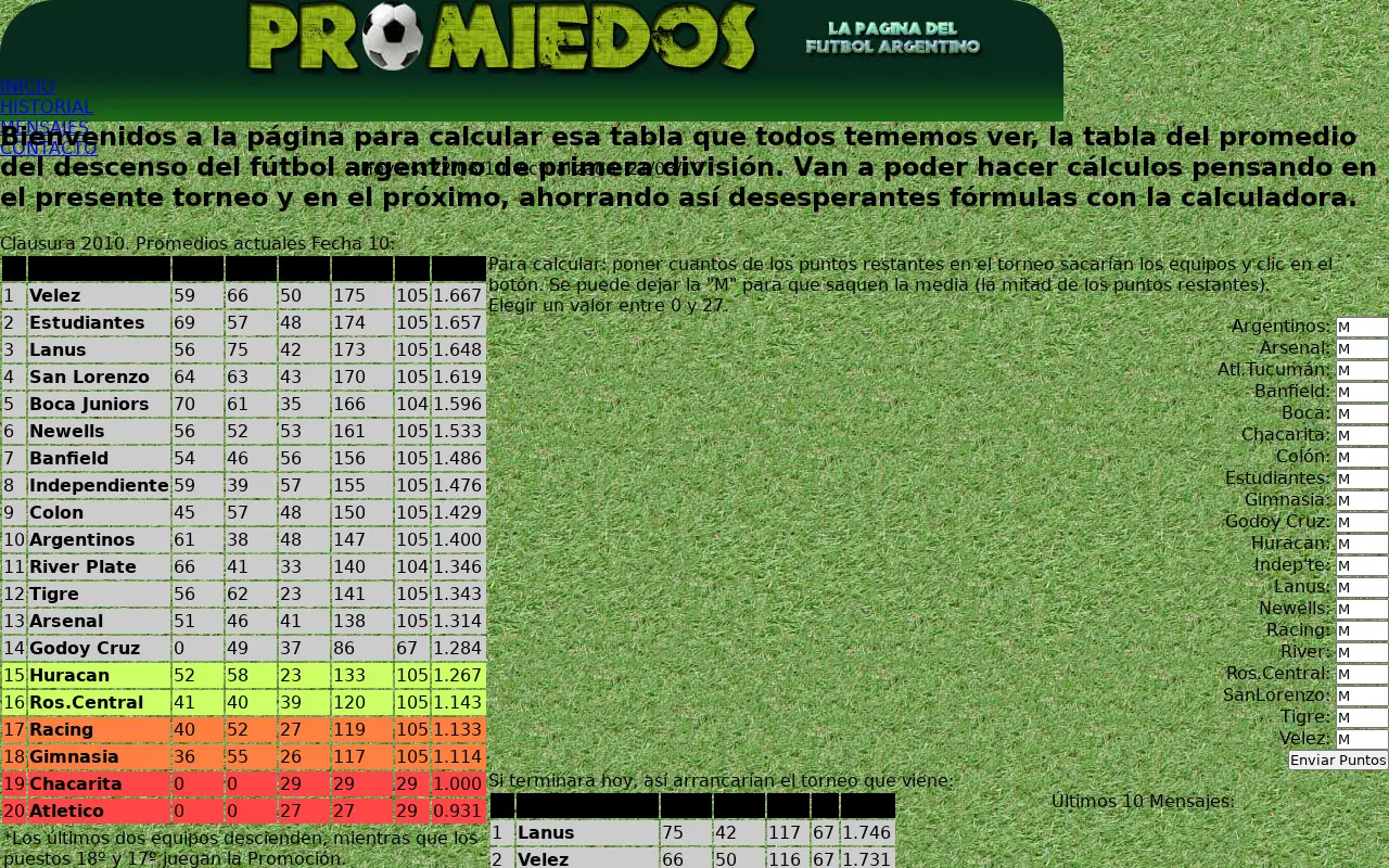 promiedos.com.ar in 2010