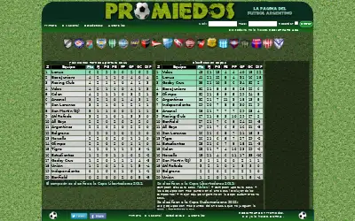 promiedos.com.ar in 2011