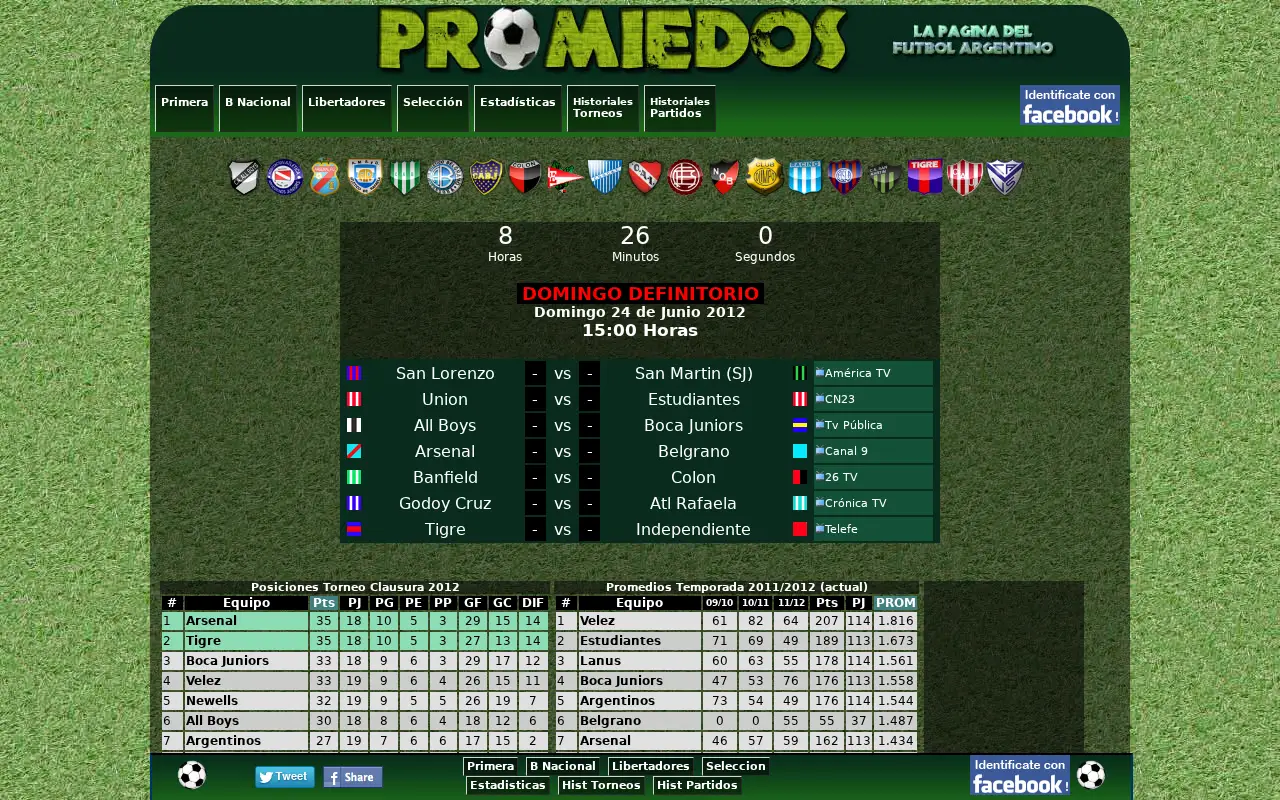 promiedos.com.ar in 2012