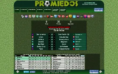 promiedos.com.ar in 2012