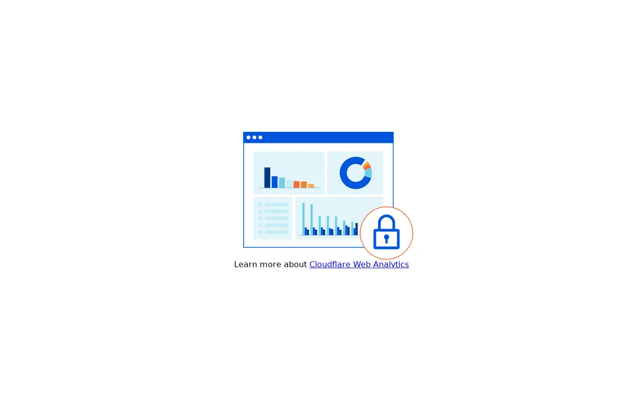 cloudflareinsights.com in 2024