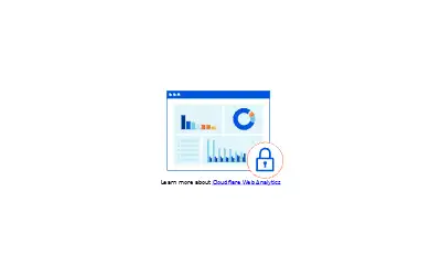 cloudflareinsights.com in 2025