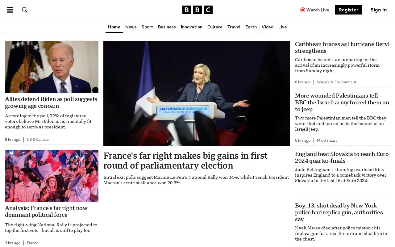 bbc.com in 2024
