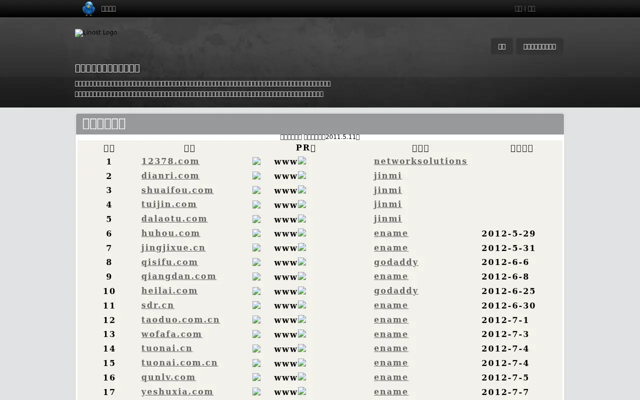 alidns.com in 2012