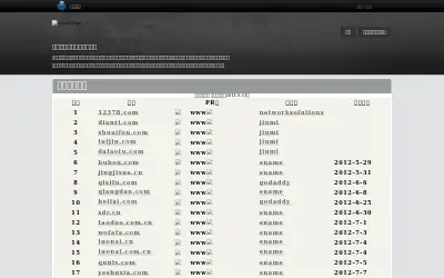 alidns.com in 2012
