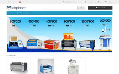 abplaser.com in 2018
