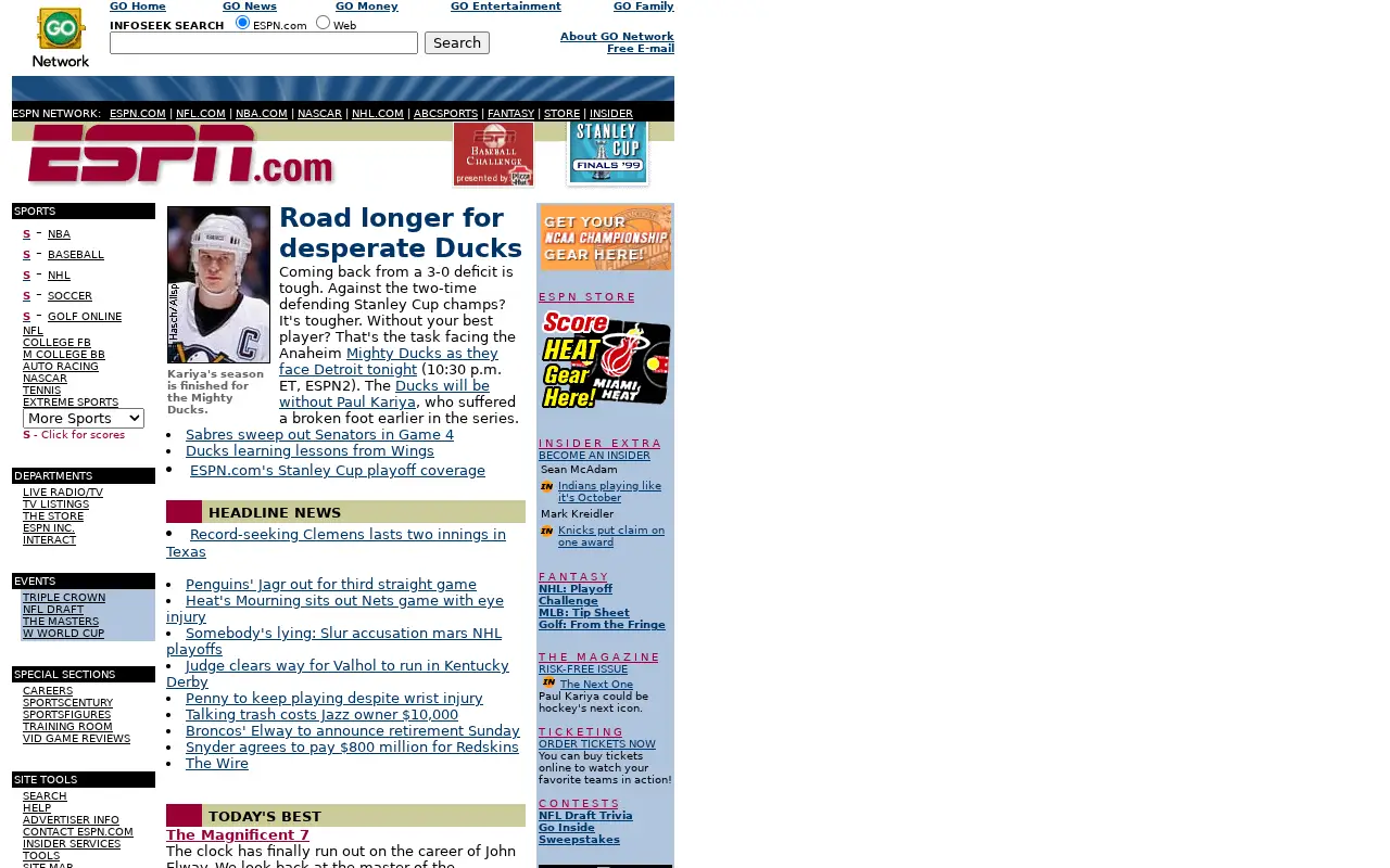 espn.com in 1999