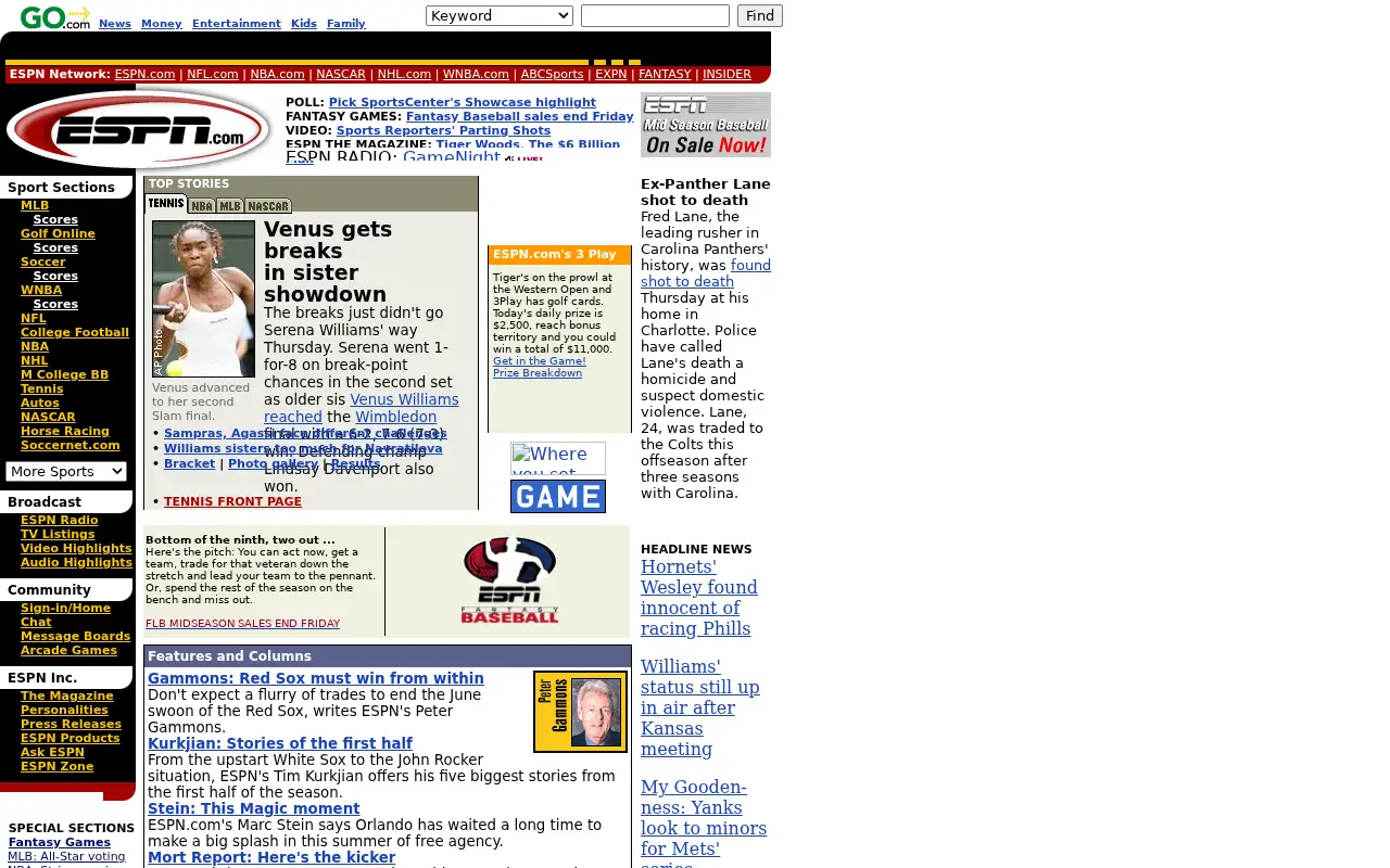 espn.com in 2000