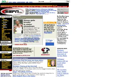 espn.com in 2000