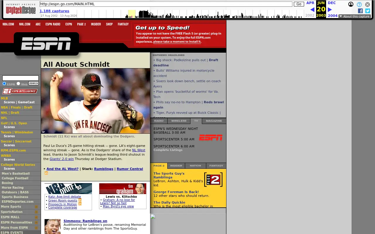 espn.com in 2003