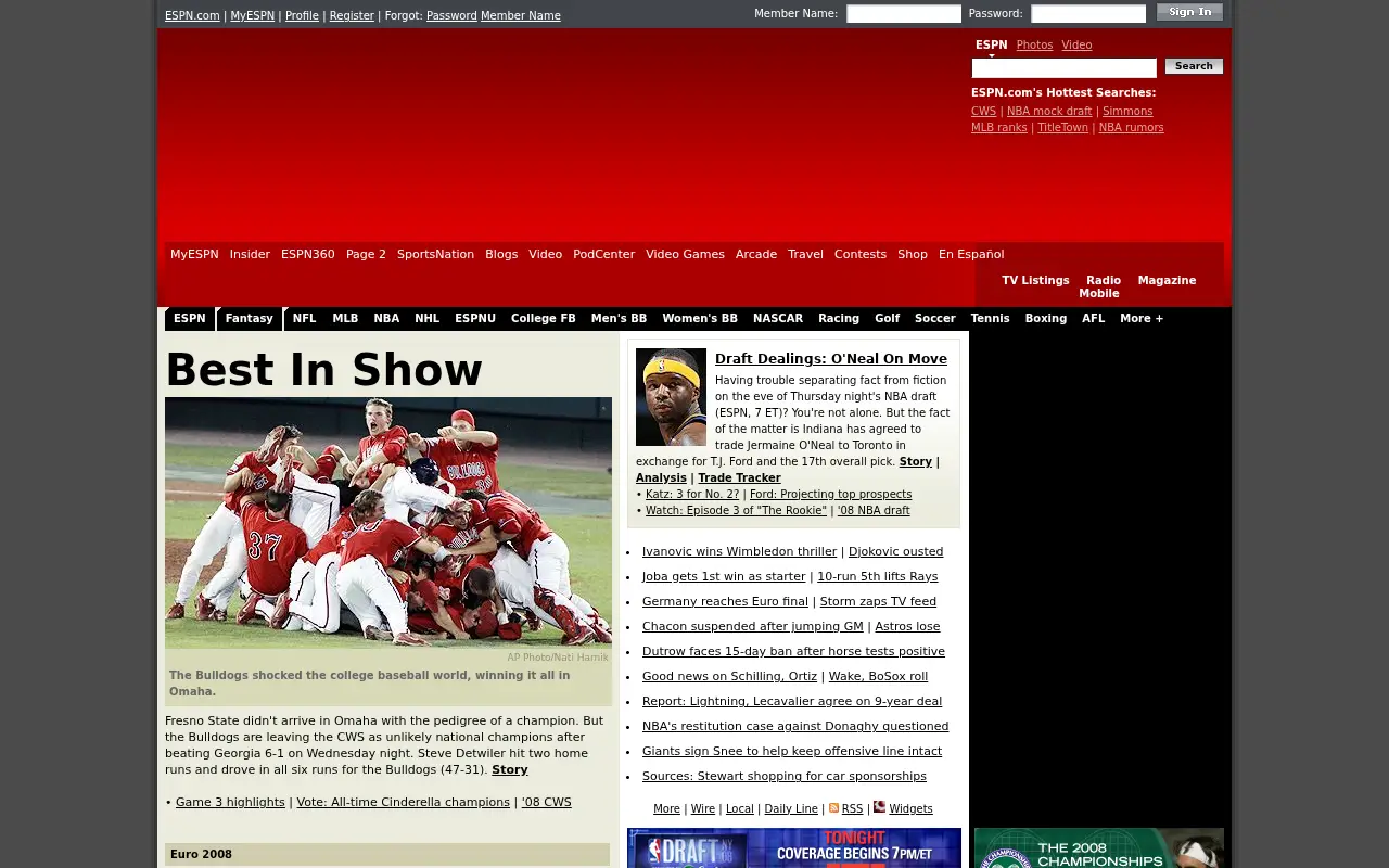 espn.com in 2008