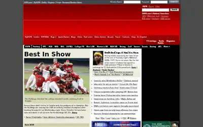 espn.com in 2008