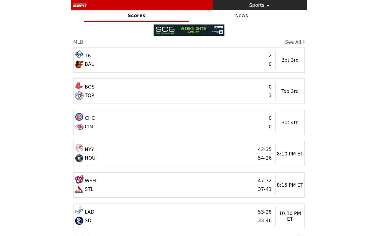 espn.com in 2017