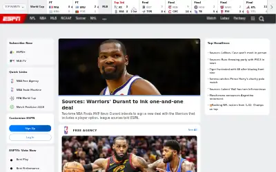 espn.com in 2018