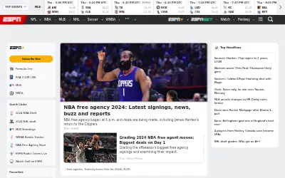 espn.com in 2024